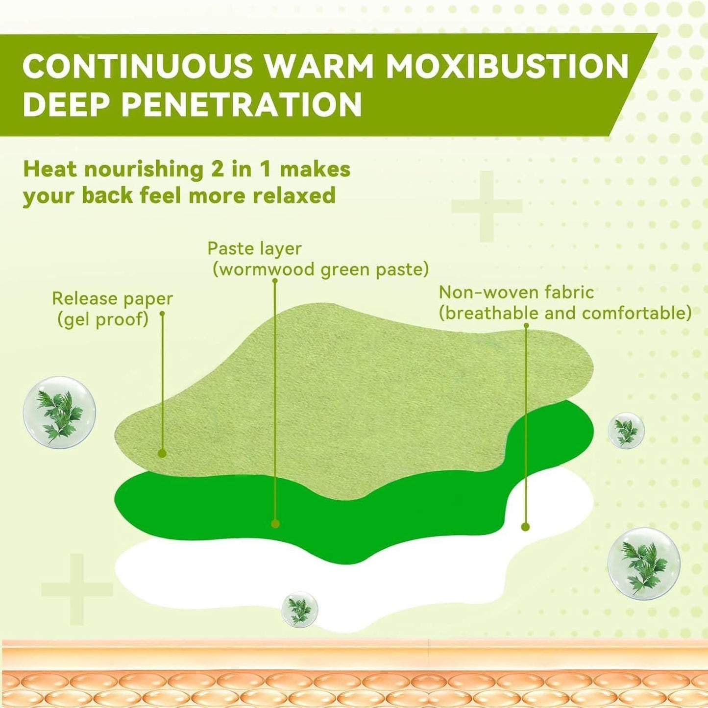 ✨ Knee Patches (Pack of 10, 20, 30) 🌿