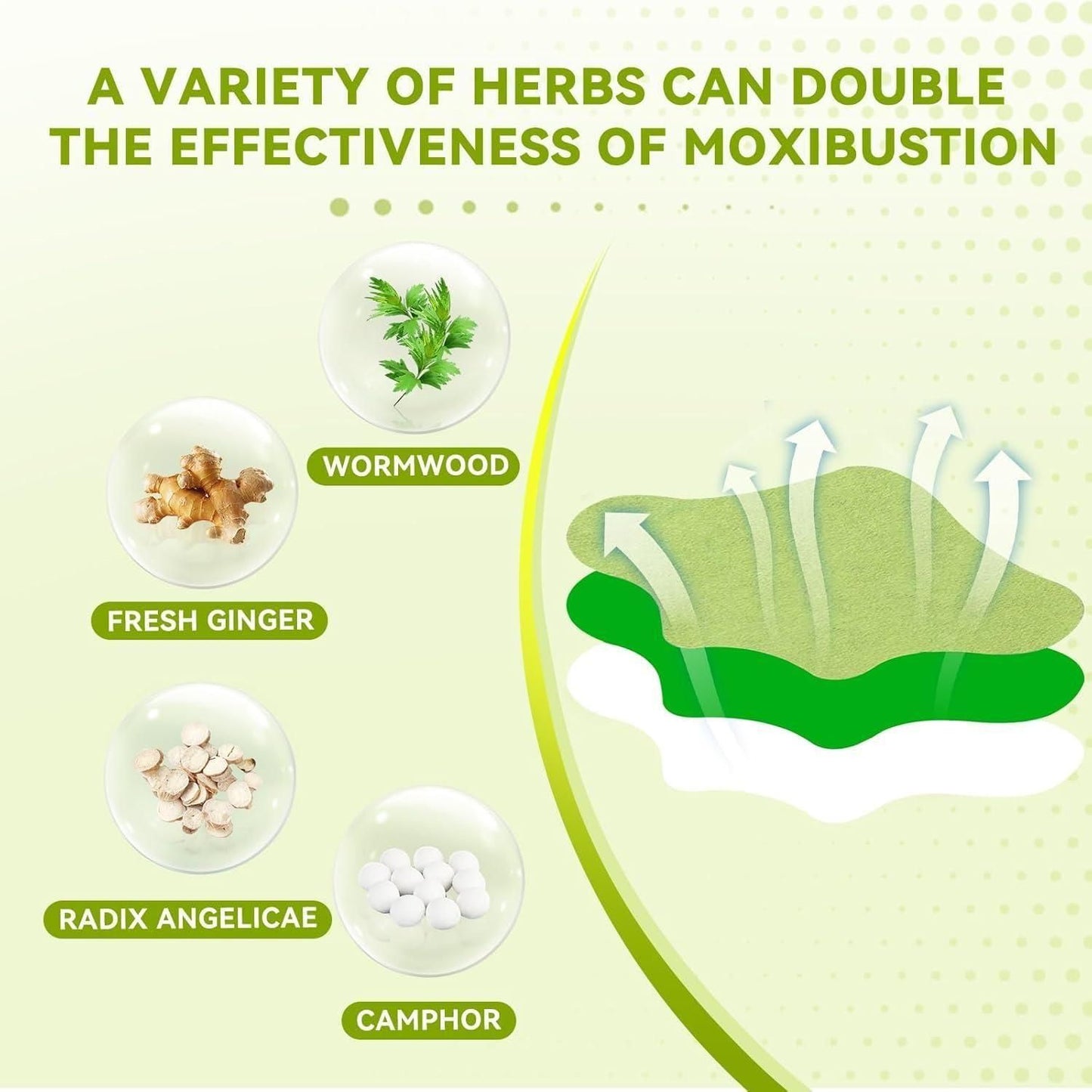 ✨ Knee Patches (Pack of 10, 20, 30) 🌿