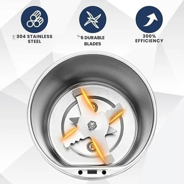 ⭐ Electric Coffee & Masala Grinder ⚡ Powerful Motor | Stainless Steel Blades | One-Touch Fresh Grind(Random Color)