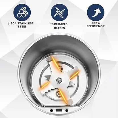 ⭐ Electric Coffee & Masala Grinder ⚡ Powerful Motor | Stainless Steel Blades | One-Touch Fresh Grind(Random Color)